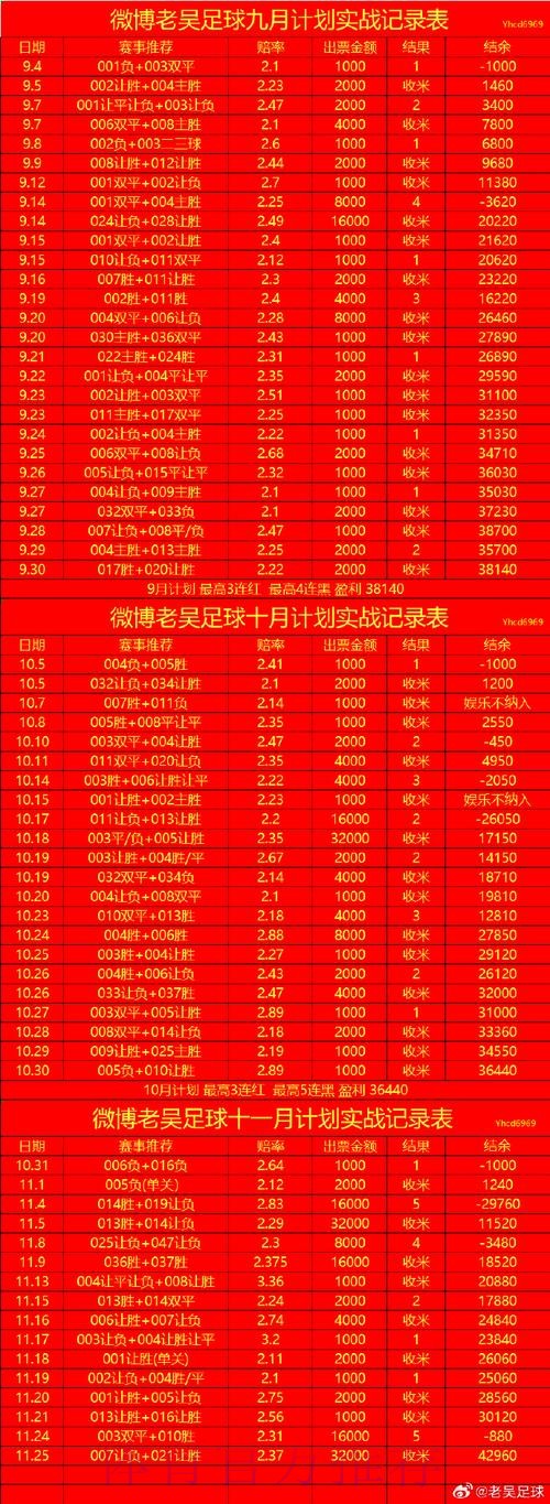 世界杯比分最新最新网址